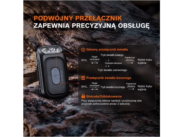 Latarka LED Fenix E04R czarna - Zdjęcie