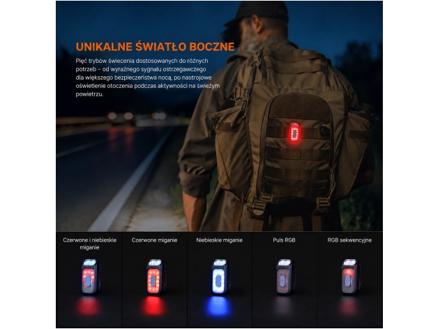Latarka LED Fenix E04R czarna - Zdjęcie