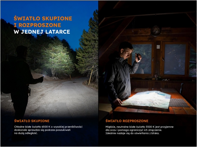 Latarka LED Fenix E06R Pro EU czarna - Zdjęcie
