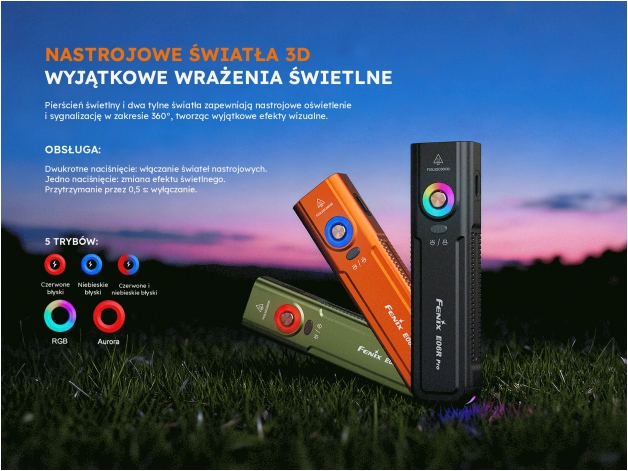 Latarka LED Fenix E06R Pro EU czarna - Zdjęcie