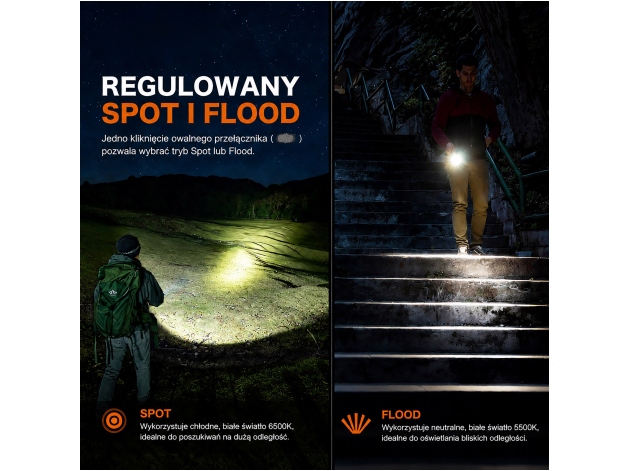 Latarka LED Fenix E08R UE oliwkowa - Zdjęcie