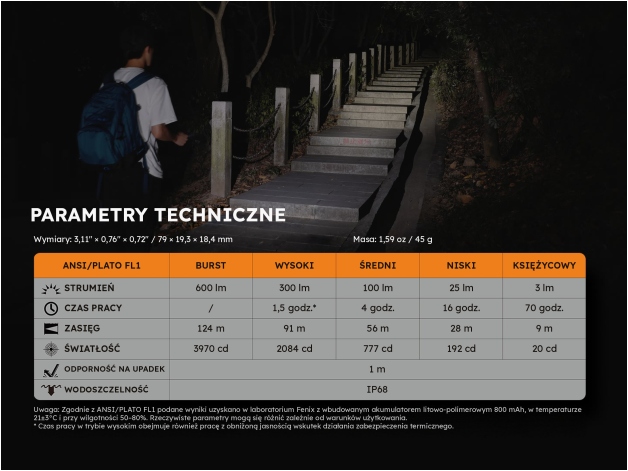 Latarka LED Fenix E09R - Zdjęcie