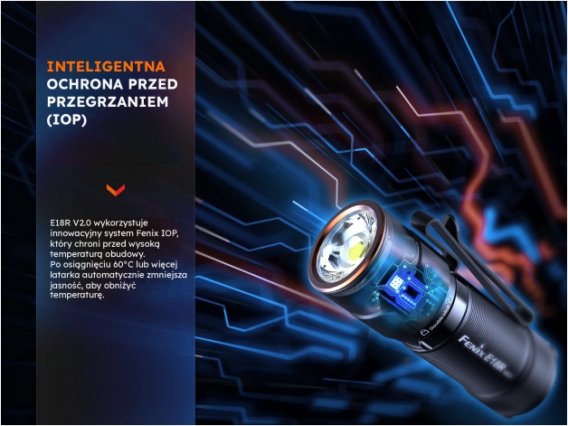 Latarka LED Fenix E18R V2.0 - Zdjęcie