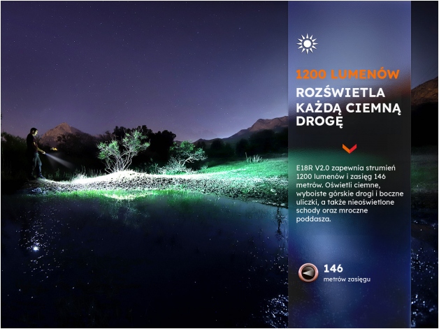 Latarka LED Fenix E18R V2.0 - Zdjęcie