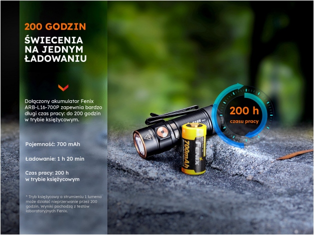 Latarka LED Fenix E18R V2.0 - Zdjęcie