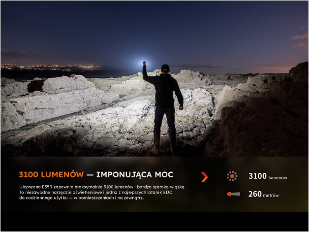 Latarka LED Fenix E35R - Zdjęcie