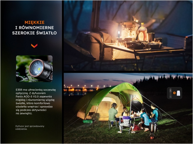 Latarka LED Fenix E35R - Zdjęcie