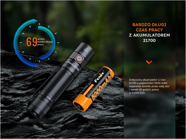 Latarka LED Fenix E35R graffiti edycja limitowana - Zdjęcie