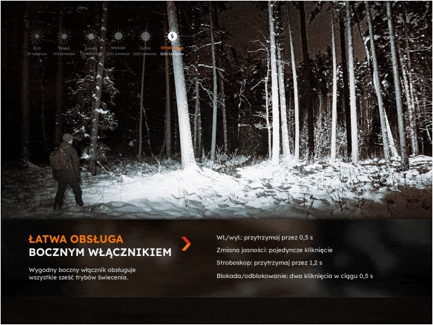 Latarka LED Fenix E35R graffiti edycja limitowana - Zdjęcie
