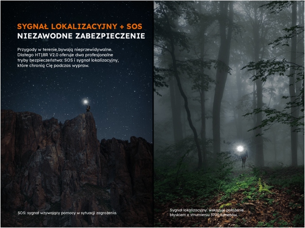 Latarka LED Fenix HT18R V2.0 - Zdjęcie