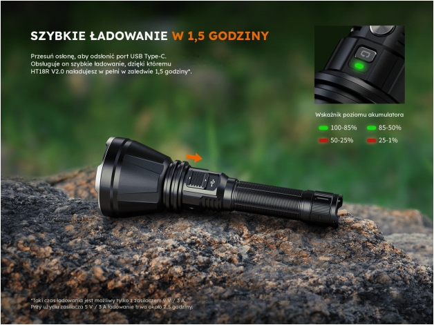 Latarka LED Fenix HT18R V2.0 - Zdjęcie