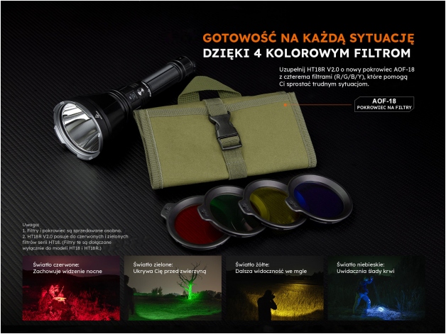 Latarka LED Fenix HT18R V2.0 - Zdjęcie