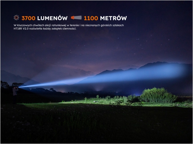 Latarka LED Fenix HT18R V2.0 - Zdjęcie