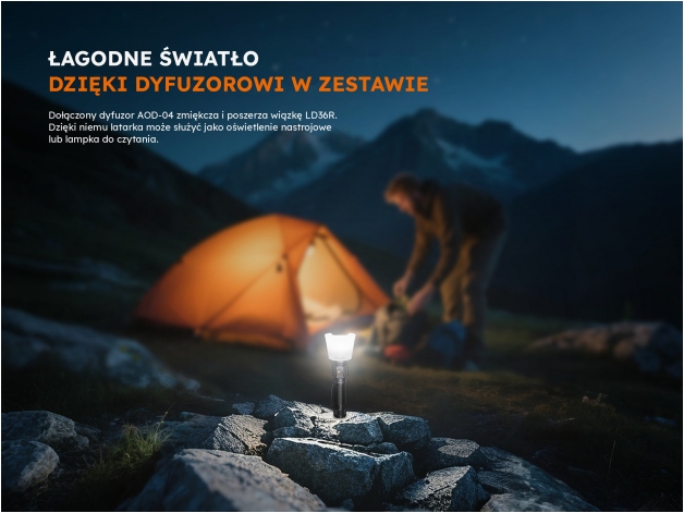 Latarka LED Fenix LD36R czarna - Zdjęcie