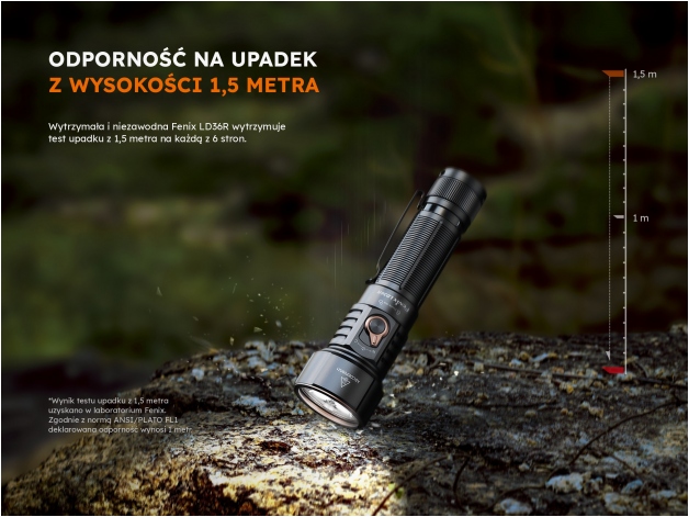 Latarka LED Fenix LD36R czarna - Zdjęcie