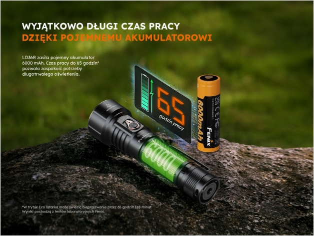 Latarka LED Fenix LD36R flame camo - Zdjęcie