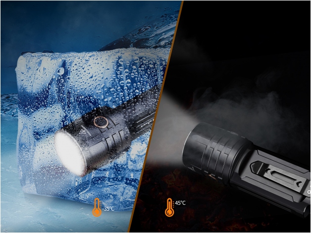 Latarka LED Fenix LR35R - Zdjęcie
