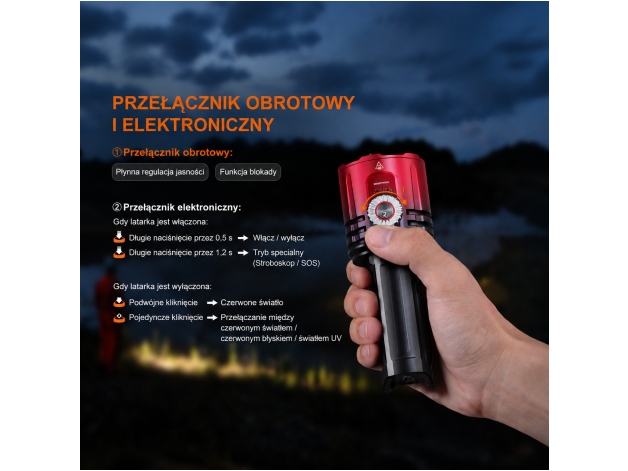 Latarka LED Fenix LR35R PRO (Koń) czarna edycja limitowana - Zdjęcie
