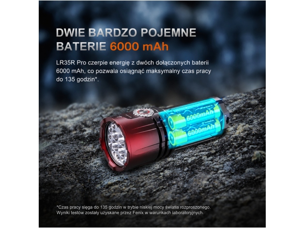 Latarka LED Fenix LR35R PRO (Koń) czarna edycja limitowana - Zdjęcie
