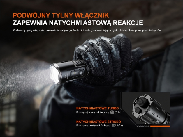 Latarka LED Fenix TK25R - Zdjęcie