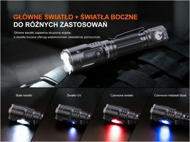 Latarka LED Fenix TK25R - Zdjęcie