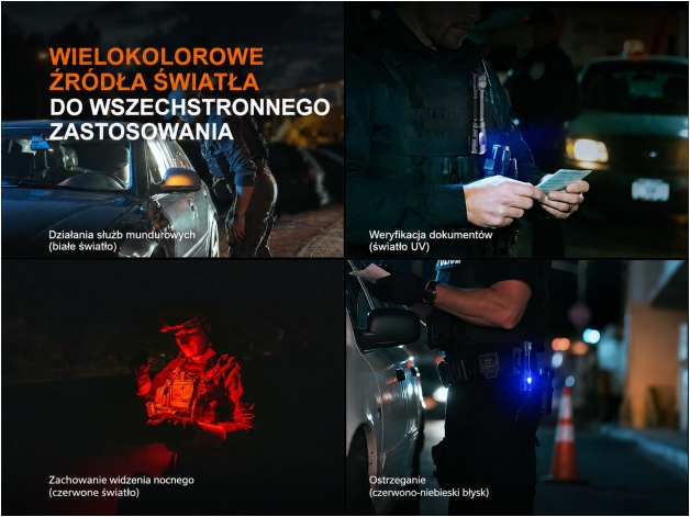 Latarka LED Fenix TK25R - Zdjęcie