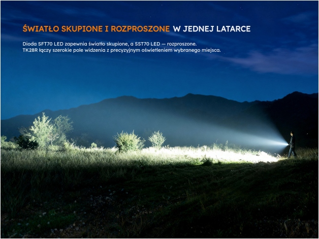Latarka LED Fenix TK28R - Zdjęcie