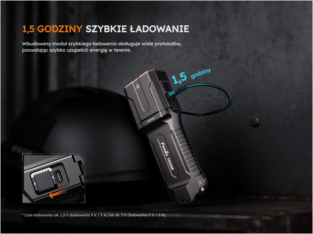 Latarka LED Fenix TK28R - Zdjęcie
