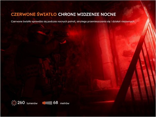Latarka LED Fenix TK28R - Zdjęcie