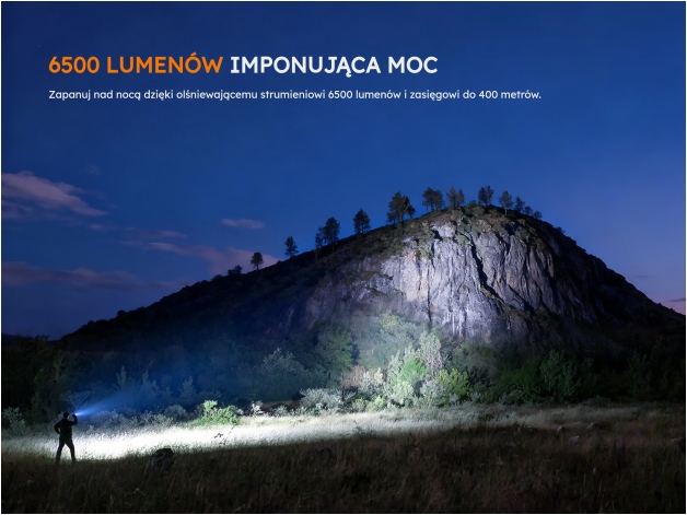 Latarka LED Fenix TK28R - Zdjęcie