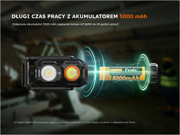 Latarka LED Fenix WT26RM - Zdjęcie