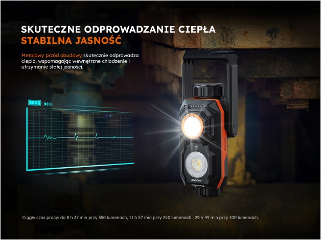 Latarka LED Fenix WT26RM - Zdjęcie