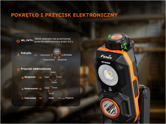Latarka LED Fenix WT26RM - Zdjęcie
