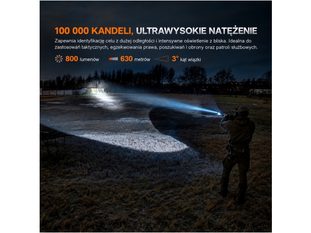Latarka na broń Fenix GL30R - Zdjęcie