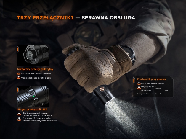 Latarka taktyczna LED Fenix PD36R ACE - Zdjęcie