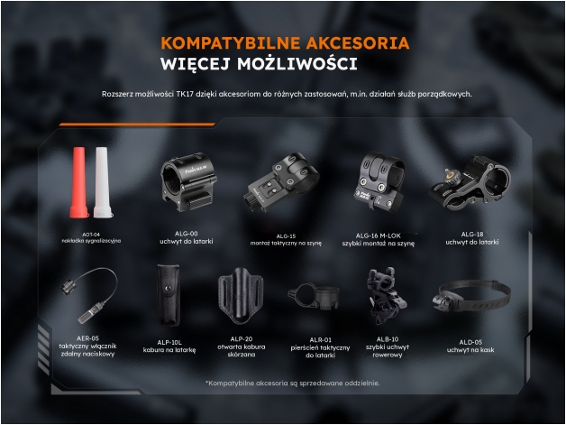 Latarka taktyczna LED Fenix TK17 czarna - Zdjęcie