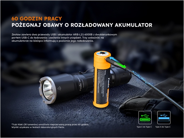 Latarka taktyczna LED Fenix TK17 czarna - Zdjęcie