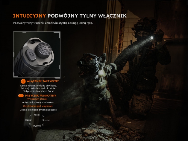 Latarka taktyczna LED Fenix TK21R khaki edycja limitowana - Zdjęcie