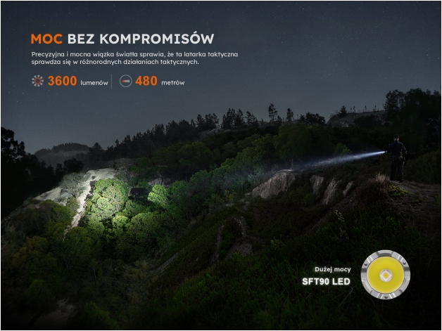 Latarka taktyczna LED Fenix TK21R khaki edycja limitowana - Zdjęcie