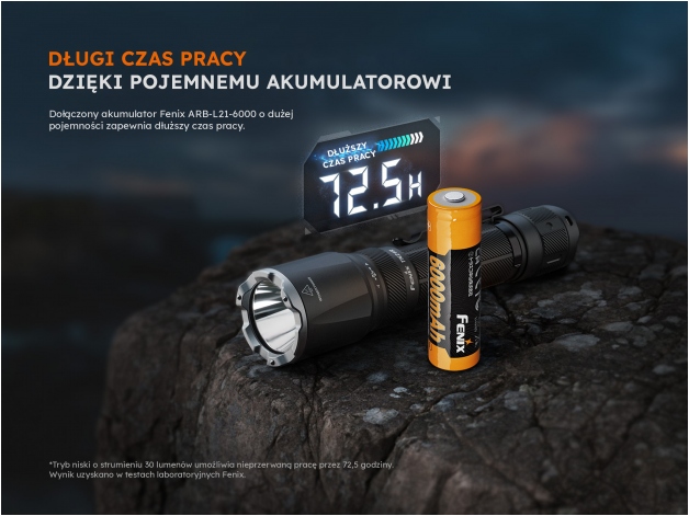 Latarka taktyczna LED Fenix TK21R khaki edycja limitowana - Zdjęcie