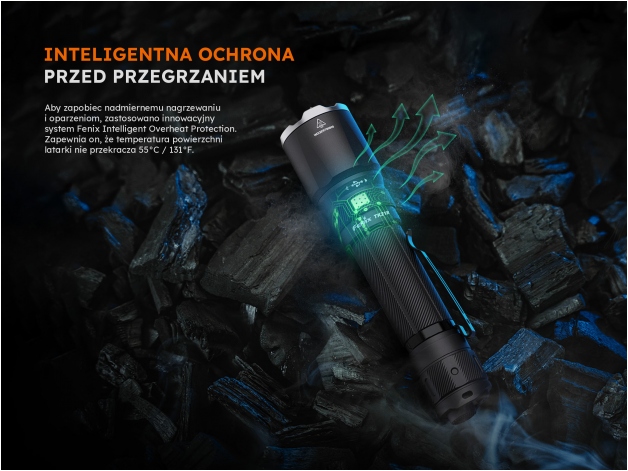 Latarka taktyczna LED Fenix TK21R khaki edycja limitowana - Zdjęcie